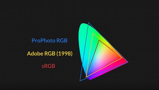sRGB, Adobe RGB, ProPhoto RGB: Which to Use and Why?