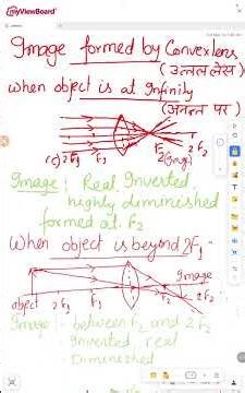 Image formed by convex lens#physics
