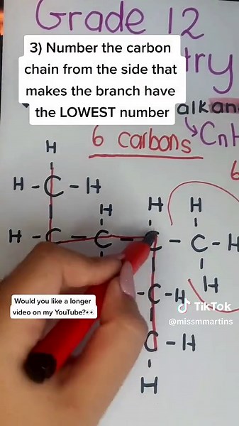 Understanding Naming Alkanes in Physical Sciences Grade 12