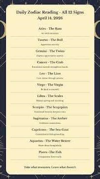 Daily Horoscope Today – All 12 Zodiac Signs | April 14, 2026