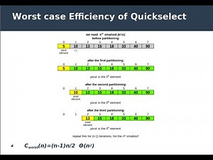 Azalt ve yönet tekniği: "Quickselect" algoritması