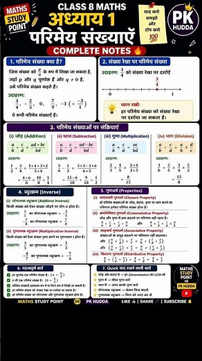 Class 8 Maths Chapter 1 Rational Numbers | परिमेय संख्याएँ Complete Revision #shorts
