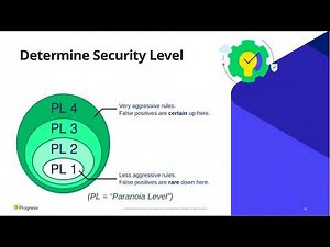 WAF Essentials Unlocked: Everything You Need from Beginner to Advanced