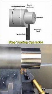 Step Turning on a Lathe Machine 🔧 #shorts