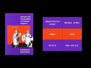 Structure and Interpretation of Computer Programs - Chapter 4.2