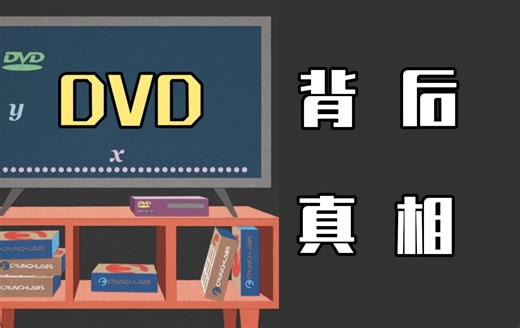 数学角度带你揭秘！DVD logo撞到四个角的时间是多久？【MarkRober官方】