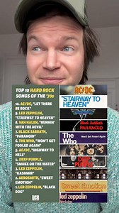 Top 10 hard rock songs of the 1970s! | Chris Tuck