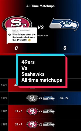 49ers vs Seahawks: All-Time Matchup Stats Explained