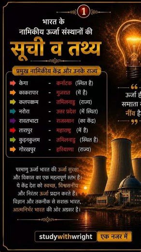 Full Facts in Hindi 🚀 | Moons, Rings, Tilt & Space Mystery | #studywithwright
