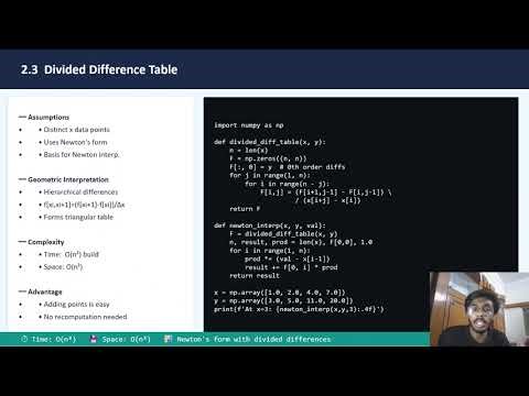 Numerical Analysis and Design Assignment 2 Solution by Rachit neema IT-2K24-71