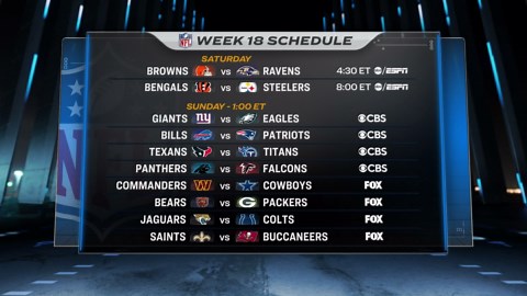 NFL Playoff Picture 2024: Updated AFC and NFC standings, bracket, tiebreakers for Week 18