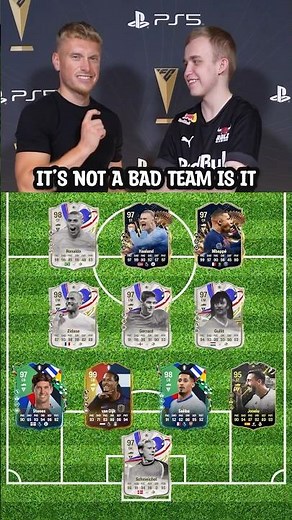 ANDERS VEJRGANGS INSANE FC24 TEAM 🤩