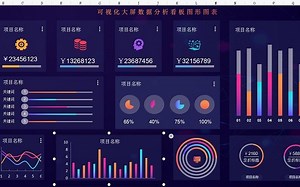 3小时彻底学会使用Excel  Power BI，制作数据可视化看板