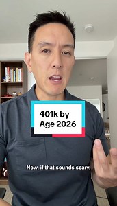 401k Balances by Age 2026: Average & Median Breakdown
