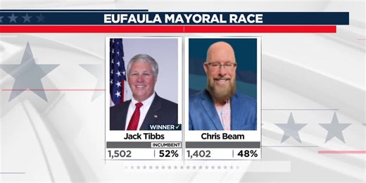 Alabama Municipal runoff election results