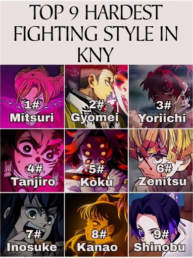 Top 9 Hardest Fighting Styles in Demon Slayer! ⚔️ Who is #1? #flux7x12 #trending #anime