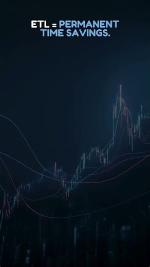 Automation saves minutes. ETL saves months. #short #shorts