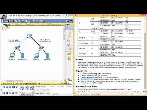 7.4.1.2 Packet Tracer - Skills Integration Challenge