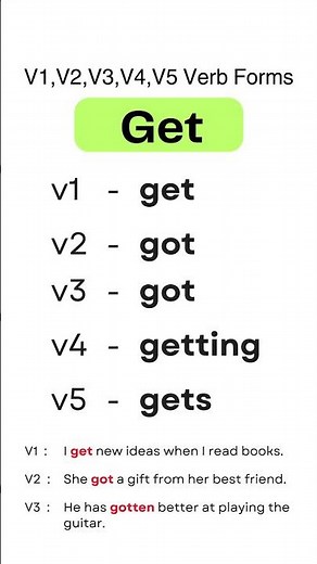 Get Verb Forms: V1, V2, V3, V4, V5 with Examples! English V1 V2 V3 V4 V5 List #verbs #grammar
