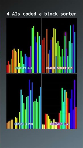 4 AIs Coded This Animation - Guess Which One Won 🎨 #shorts