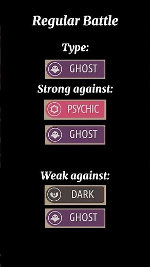 Pokemon DelugeRPG Battle Guide (Ghost Type)