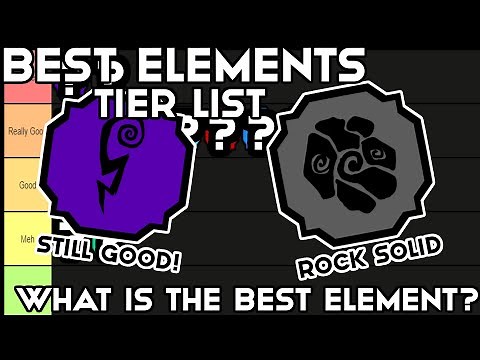 The BEST Element Tier List In Shindo Life | What Is The Best Element In Shindo?