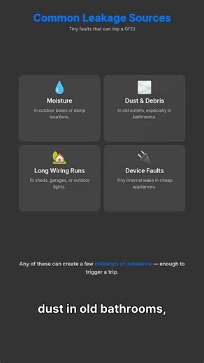 Why GFCI Outlets Trip “For No Reason” ⚠️