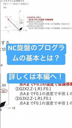 【切削加工】NC旋盤でのプログラム。具体例を用いて基本を解説！
