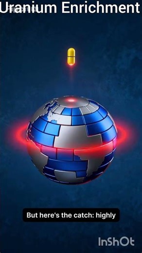 Uranium Enrichment: Why it is Important?