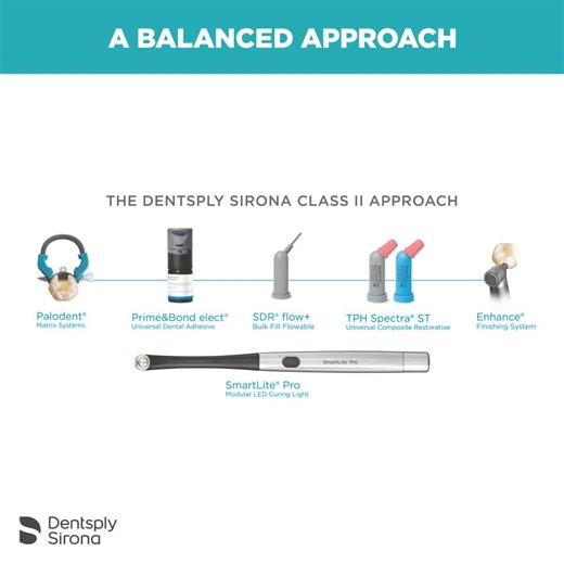 The TPH Spectra® ST composites provide a perfect balance of handling...
