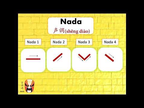 Kelas bahasa Mandarin pelajaran 1. Belajar vokal dan nada bahasa Mandarin （pinyin）