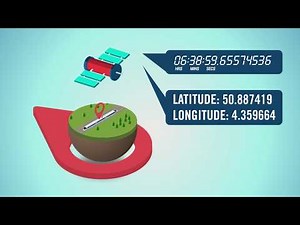 European GNSS in a nutshell
