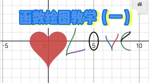 函数绘图教程（一）