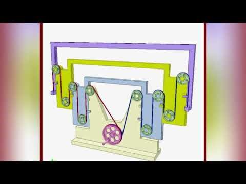 Simulation animation of different types of rotating mechanisms