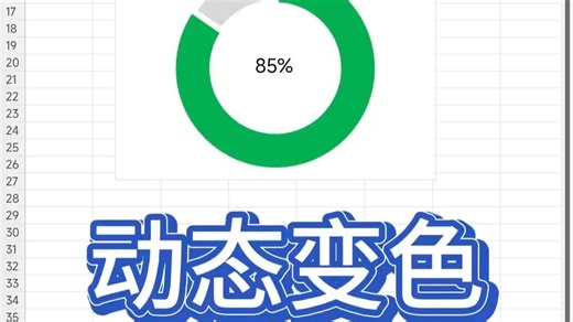 Excel动态变色——圆环图