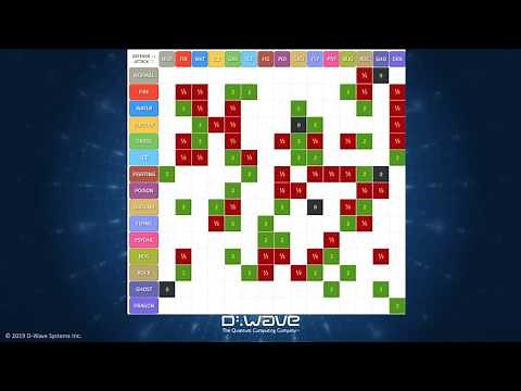 Building an Optimal Pokémon Team with a Quantum Computer | D-Wave Webinar