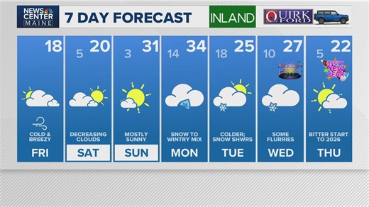 News Center Maine weather video forecast