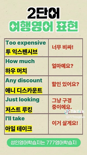 여행 영어 표현 정리: 초보자를 위한 필수 구문