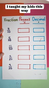 3.9K views | Easy math percent and decimal | The D Family Riddles Games and Hacks | Facebook