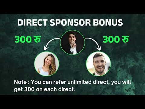 Swiss Naturals Business Plan New mlm 2025 Today Launch Call 7004328915