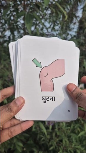 Body Parts Names in Hindi for Kids 👶 | Flash Cards