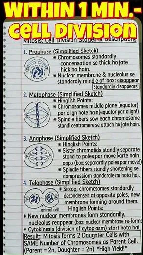 Class 10 ICSE Biology Complete Syllabus | ICSE Class 10 Biology Board Exam 2026 #icse2026 #biology