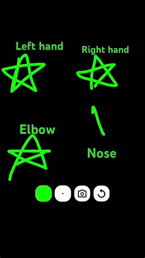 I guess I have ambidexterity! #foryou #memes #fypシ #trend #viral