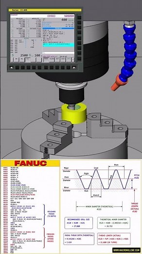 🚀 NEW FANUC INTERNAL THREAD-MILLING MACRO MODULE NOW LIVE!