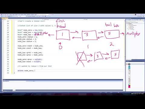 EECS 280 SI Project 4: Linked List, Iterator overview + Project implementation strategies