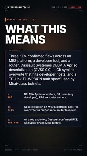 Dassault DELMIA, Git, TP-Link — 3 exploited CVEs