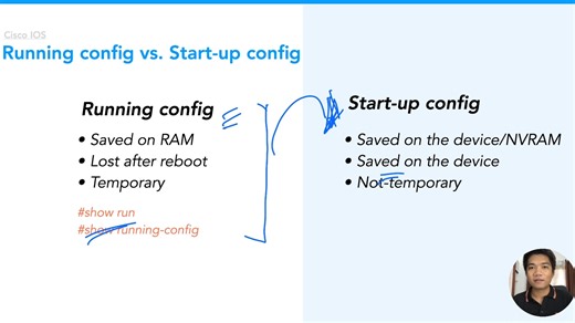 Day 32 - Running config vs. Startup config | 60 Days of Basic Networking #ccna #ccnacertification #cisconetworking | Tech Academy