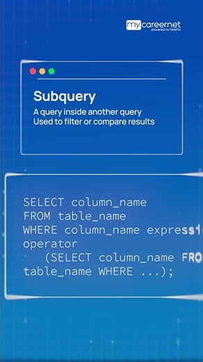 How Fluent Are You in SQL & Database Language #shorts