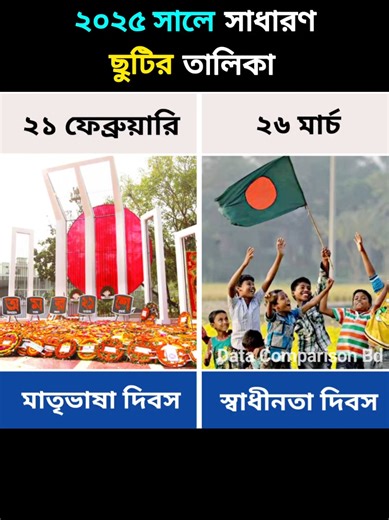 ২০২৫ সালে সাধারণ ছুটির তালিকা