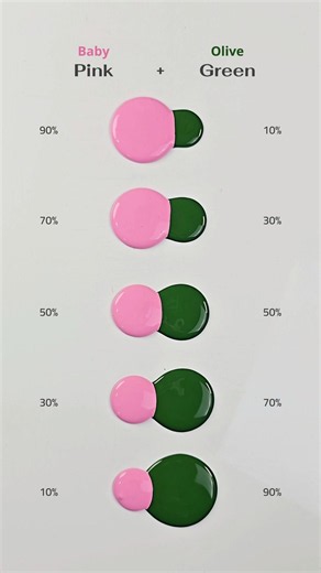 5 bold color combinations, starting with Baby Pink + Olive Green 🎨😍 #colormixing #paintmix #painting